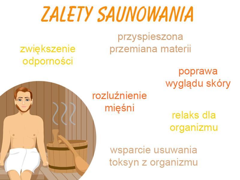 Family & Business Sauna Apartments Paderewskiego Sienkiewicza No2 Centrum Downtown - 2 Bedroom With Private Sauna, Bath With Hydromassage, Parking Κίελτσε Εξωτερικό φωτογραφία